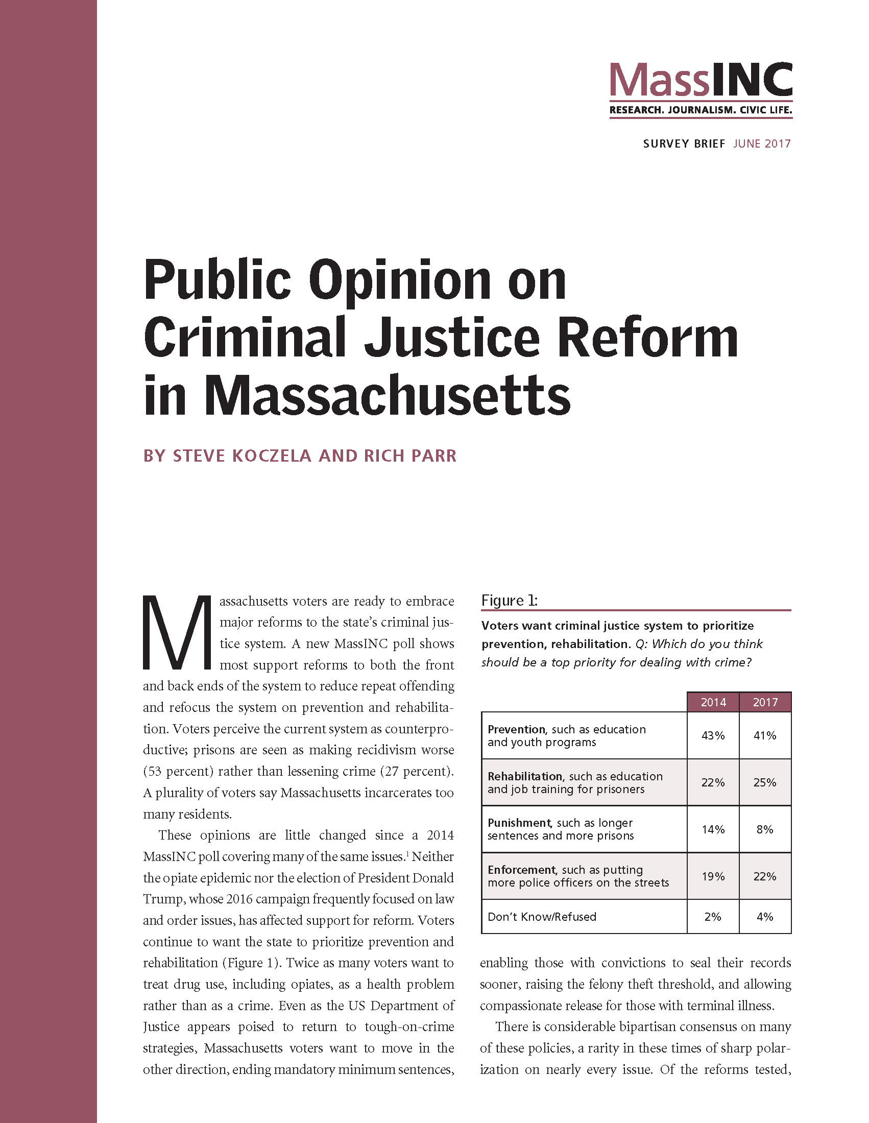 criminal justice opinion The us criminal justice system is broken, and focuses far too much on criminalization and incarceration, write senators chris coons and thom tillis. criminal justice opinion The us criminal justice system is broken, and focuses far too much on criminalization and incarceration, write senators chris coons and thom tillis.